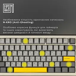 Клавіатура Epomaker Shadow-S Mulan White механічна бездротова (SHS-W-M) - мініатюра 8