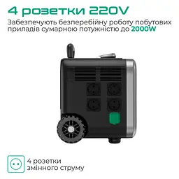 Зарядна станція Zendure SuperBase Pro 1500 [ZDSBP1500-BK-EU] [104991] - мініатюра 8