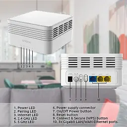 Домашня Wi-Fi Mesh система ретранслятор Strong Atria AX3000 Wi-Fi 6 Mesh Kit - мініатюра 7