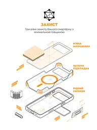 Силиконовый чехол с MagSafe для Apple iPhone 17 Pro Max, ICON2 MagCase, оранжевый, противоударный, панель с мягкой подкладкой, защита всего корпуса, поддержка беспроводной зарядки, совместим с защитными стеклами и пленками, ArmorStandart (ARM86682) - мініатюра 6