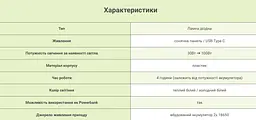 LED Лампа з сонячною панеллю акумуляторна 2х1500мА кемпінгова 30Вт підвісна USB Type C функцією Powerbank заряджання телефону тепле та холодне світло BL-S18 6558 - мініатюра 8