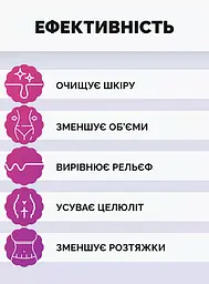 Масажна щітка рукавичка силіконова антицелюлітна Синій 87667 - мініатюра 3
