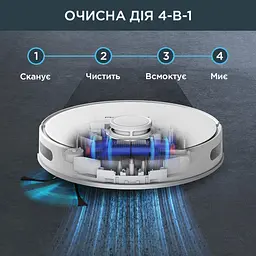 Робот-пилосос Rowenta RR8577WH - мініатюра 10