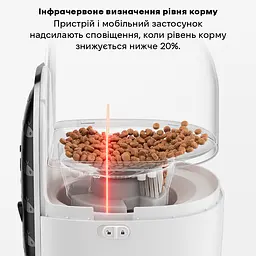 Автоматична годівниця для котів DUDUPET F01 3 л Wi-Fi з голосовим повідомленням, білий - мініатюра 4