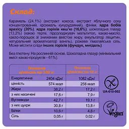 Mini Box Guilty Pleasure — 4 × 45 г - мініатюра 5