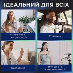 Мікрофон Boya BY-M1S Black (BY-M1S) - мініатюра 12