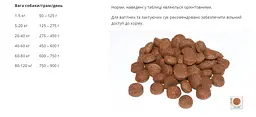 Сухий корм для собак BonaCibo Adult Dog High Energy Chicken & Rice with Anchovy з куркою та рисом 4 кг BC406175 - мініатюра 2