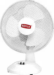 Вентилятор Rotex RAT01-E