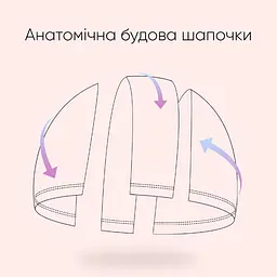 Дитяча Шапочка для плавання 2-6 років Renvo Orta JR Блакитний OSFM (1SC400-0413) - мініатюра 4