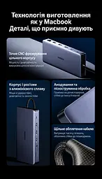 Док-станція USB-C UGREEN CM681 13 в 1 2 HDMI та DisplayPort кожен до 4K 60 Гц або 2K 144 Гц потрібен USB-C з DisplayPort MST темно-сірий (15978) - мініатюра 11