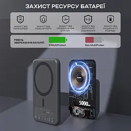 Повербанк 5000mAh Choetech B861 Grey 20W QC3.0 PD3.0 бездротова магнітна зарядка MagSafe (43-00167) - мініатюра 10