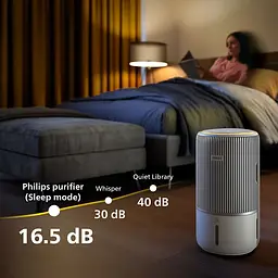 Очищувач повітря Philips AC3420/10 - мініатюра 10