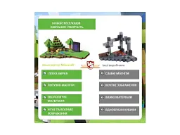 Магнітний конструктор Minecraft 110 деталів (6948679457784) - мініатюра 3