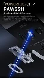 Ігрова бездротова мишка ATTACK SHARK X8SE / Три режими підключення / 55g / 25000DPI / Сенсор PAW3311 / Black - мініатюра 4