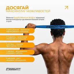 Двошарова резинка для підтягування EasyFit Premium 35-63 кг - мініатюра 9