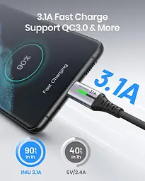 Кабель INIU USB C, [3 одиниці 3.1A] QC3.0 швидке заряджання USB типу C, плетений нейлон (1,6+6,6+6,6 футів) - мініатюра 4