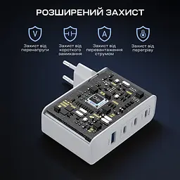 Мережевий зарядний пристрій Choetech PD9002 PD100W GAN USB-A+3xUSB-C White (43-00172) - мініатюра 8
