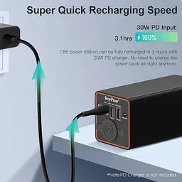 Портативний зарядний пристрій RoyPow 30W PD USB-C з розеткою для прикурювача 12 В для ноутбука - мініатюра 3