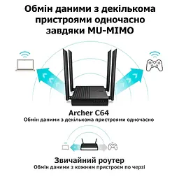 Бездротовий маршрутизатор TP-Link Archer C64 (6735100) - мініатюра 7