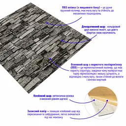 3D панель Sticker Wall що самоклеїться 700x770x3мм Графітовий 59-3 SW-00001481 - мініатюра 2