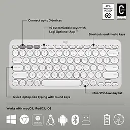 Комплект (Клавіатура та Миша) Logitech Pebble 2 Combo Tonal UA (920-012240) White - мініатюра 12