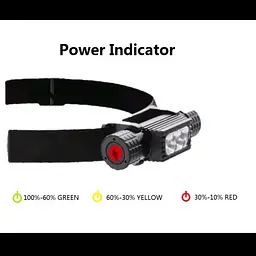 Налобний ліхтар Sofirn H05B із зарядкою від USB (Зелене світло) - мініатюра 6