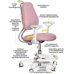 Дитяче крісло Evo-Kids Mio Ergo Dark Pink (Y-507 DP)  - мініатюра 2
