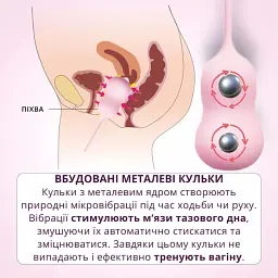 Набір вагінальних кульок I’MCUM Kegel Evolution 5 шт Рожевий (IM-KGE002) - мініатюра 3