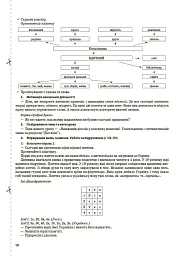 Українська мова та читання. 4 клас. Частина 2 (за підручниками М. С. Вашуленка, С. Г. Дубовик та О. В. Вашуленко) - мініатюра 6
