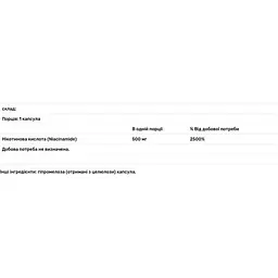 Ніацинамід В3 Thorne Research 180 капсул - мініатюра 3