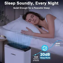 Очищувач повітря Jafanda JF239 HEPA з WiFi, для дому, спальні, великих кімнат, Alexa керування, фільтр з вугіллям і ароматерапія - мініатюра 4