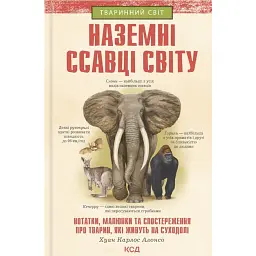Наземні ссавці світу - Хуан Карлос Алонсо