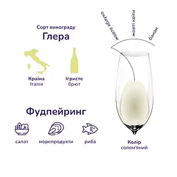 Вино ігристе Soligo Prosecco Treviso Tappo Stelvin, біле, брют, 11%, 0,75 л (40332) - мініатюра 2