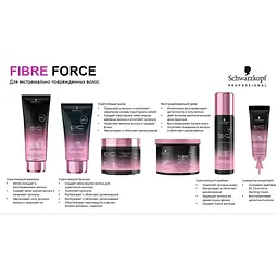 Концентрат Schwarzkopf Professional ВС Bonacure Fibre Forсe для відновлення структурних зв'язків волосся 12х10 мл - мініатюра 5
