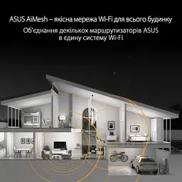 Бездротовий маршрутизатор Asus TUF Gaming AX3000 V2 (TUF-AX3000 V2) (90IG0790-MO3B00) - мініатюра 3