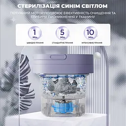 Портативна міні складана ультразвукова пральна машинка на 12L - мініатюра 4