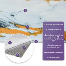 Самоклеюча стінова PET плитка 600х300х2 мм SW-00002645 - мініатюра 2