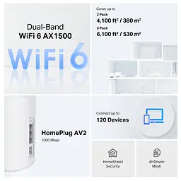 TP-Link Система WiFi-Mesh Deco PX10 AX1500, 3xGE LAN/WAN, 2 моди, Powerline AV1000 - мініатюра 2