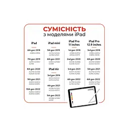 Стилус AirOn AirSens with charging case white for iPad (6126755813229) - мініатюра 9