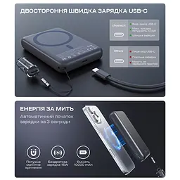 Повербанк 10000mAh Choetech B862 Grey 22.5W QC3.0 PD3.0 бездротова магнітна зарядка MagSafe (43-00168) - мініатюра 9