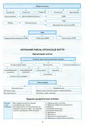 Біологія в таблицях і схемах. 6-11 класи - мініатюра 6