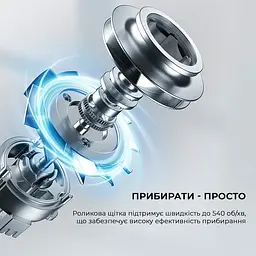 Пилосос Dreame Wet and Dry Vacuum H11 Core - мініатюра 3