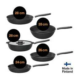 Сковорода WOK Fiskars Functional Form 28 см (1027705) - мініатюра 6
