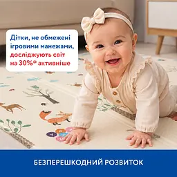 Великий двосторонній термокилимок Piccolino Лісова подорож 180х200х0.8 см (26000064) - мініатюра 2