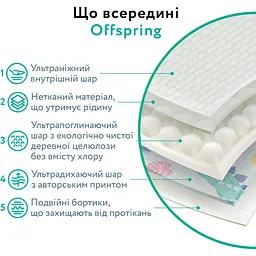Підгузки Offspring Dinoland розмір NB до 4 кг 56 шт. (DP-OI-FAT-NB56P-DNL) - мініатюра 4