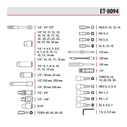 Набір інструментів, 1/2" + 1/4", Cr-V, 94 од., головки: 4-32 мм, кейс Storm Intertool ET-8094 - мініатюра 9