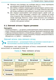 Хімія. Підручник. 9 клас - мініатюра 8