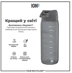 Пляшка для води ION8 750 мл (ЕКО пляшка) BPA Free Grey (I8RF750GRY) - мініатюра 7