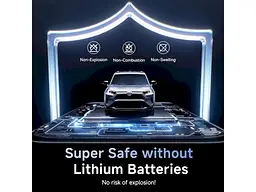 Автономний пусковий пристрій (бустер) BASEUS PrimeTrip VJ1 Supercapacitor Car Jump Starter Cosmic Black (C00269000121-00) - мініатюра 8