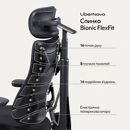 Офісне крісло LiberNovo Omni Midnight Black 48 см (CP-GW-0000015-00-01) - мініатюра 10
